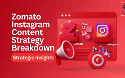 Zomato Instagram Content Strategy Breakdown